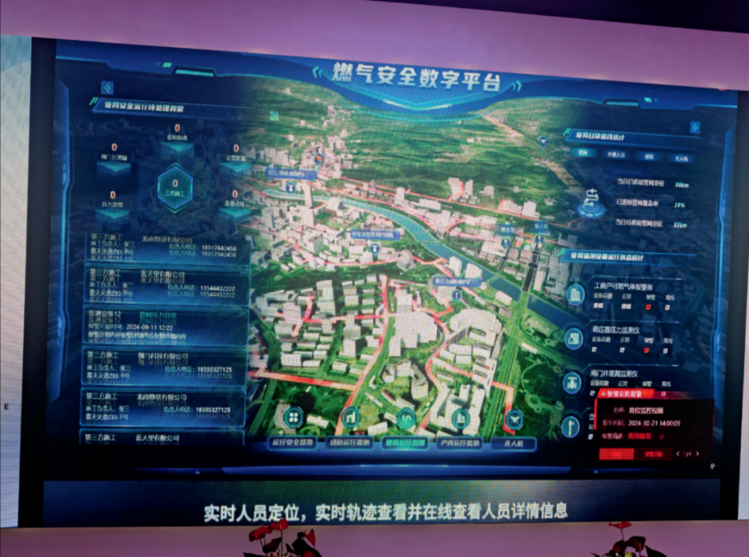 专家谈 | 构建韧性城市的“智慧安全大脑”